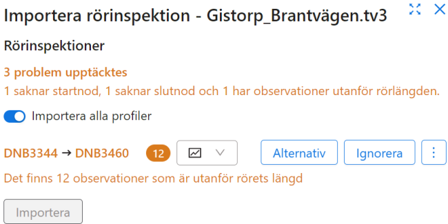 observationer utanför rörets längd observationer utanför rörets längd