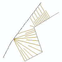 Vinkelrät mot topplinjer