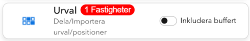 Sakagare Urval fastigheter