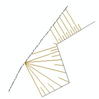 Faktor =4, 1/4 längd Faktor =4, 1/4 längd