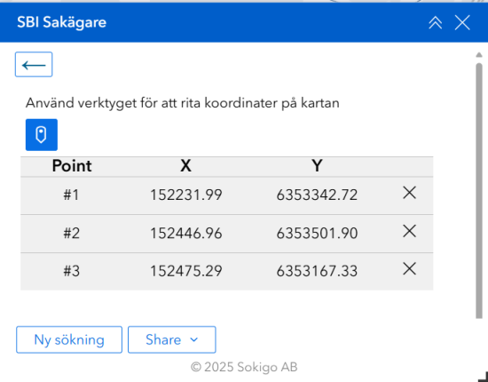 sakagare-delaposition-3punkter