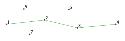 Fall1_resultat