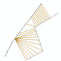 Faktor =4, 1/4 längd Faktor =4, 1/4 längd