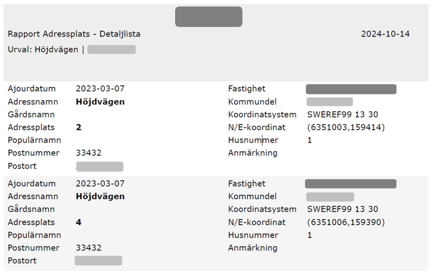adressplats-detaljlista