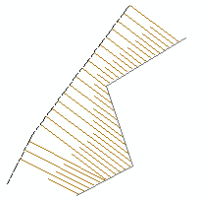 Vinkelrät mot bottenlinjer