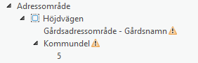 Lägg till gårdsadressområde samt kommundel