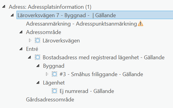 Relation Byggnad-Adress-Lägenhet