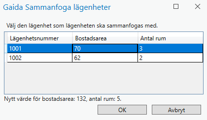 sammanfoga-lägenhet