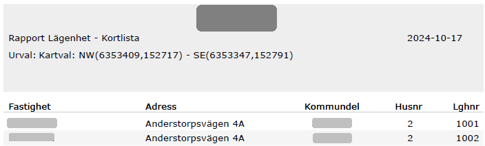 lägehet-kortlista