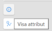 Visa attribut Visa attribut