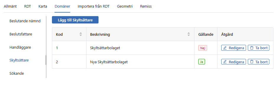 Exempel på Gällande och Inte gällande Exempel på Gällande och Inte gällande