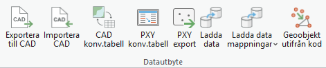 Datautbyte Datautbyte