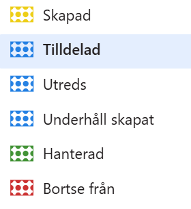 status status