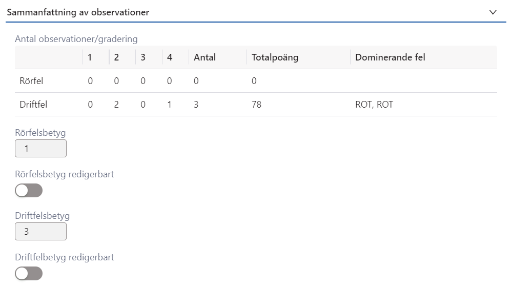 sammanfattning av observationer sammanfattning av observationer