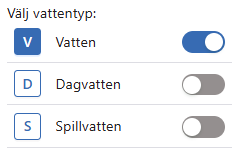 Välj vattentyp