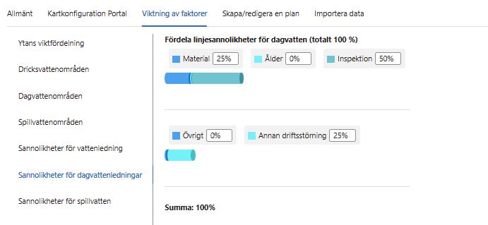 Inställningar > Viktning av faktorer > Sannolikheter för dagvatten Inställningar > Viktning av faktorer > Sannolikheter för dagvatten