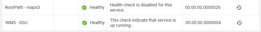 healthcheck-rootpath-disabled