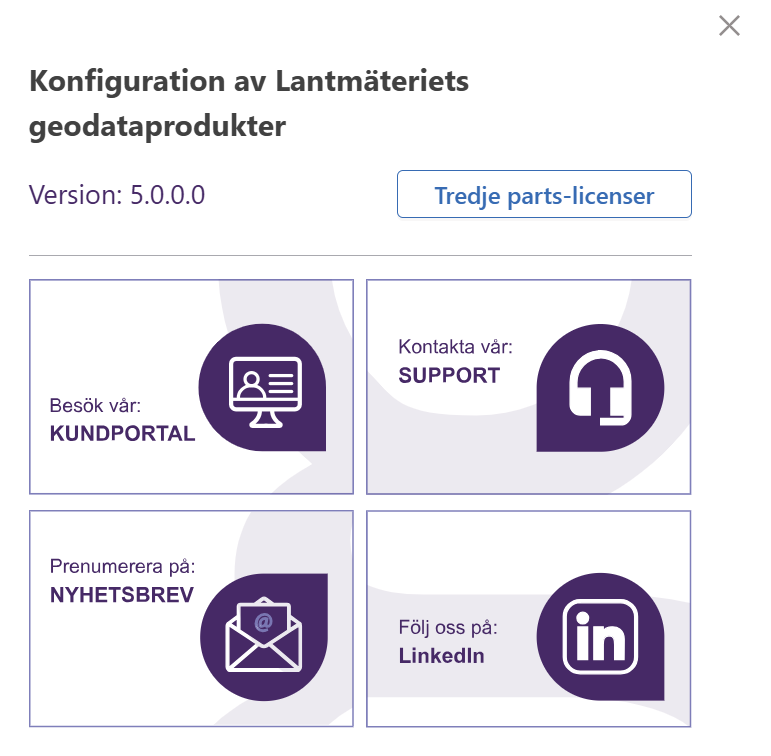 Översikt Mina Profiler
