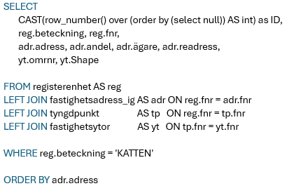 Exempel på syntax databasvy Exempel på syntax databasvy