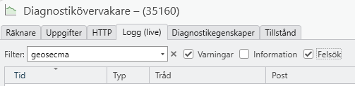 diagnostikovervakare diagnostikovervakare