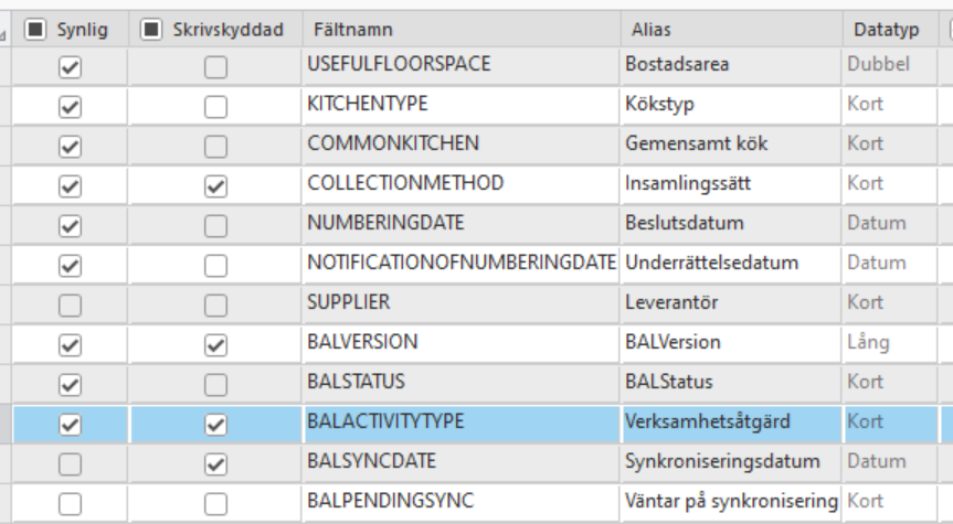 verksamhetsatgard