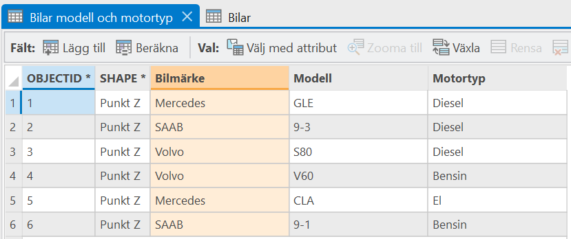 Attribut för käll objekten som ska laddas in till databasen