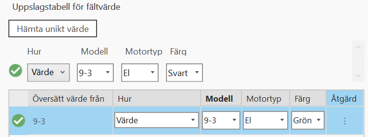 ex3_uppslagstabell-saab