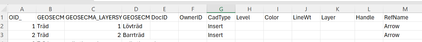 csv-mappning-punkt