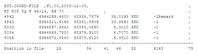 Datautbyte