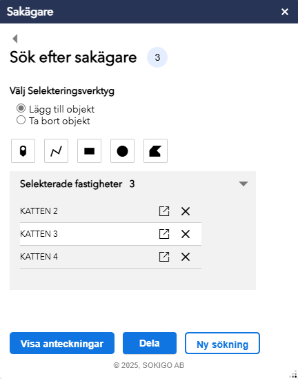 Sakägare resultat