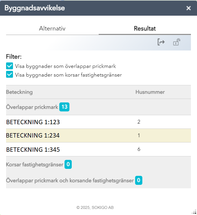 Analysera detaljplaneföreskrifter Flik Resultat