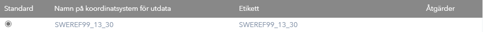 widget-koordinat-standard