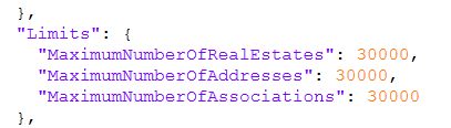 realestates-ws_limits