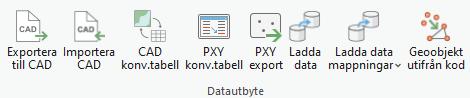 Meny Dela grupp datautbyte Meny Dela grupp datautbyte