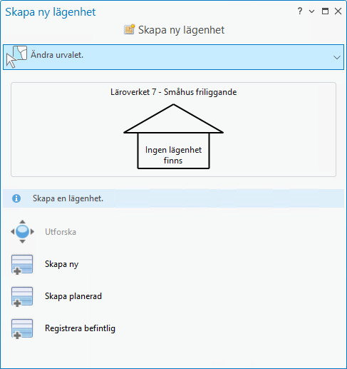 Ny lägenhet för småhus