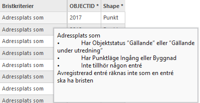 bal-brist-bristkriterie