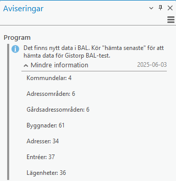 Nytt data i Aviseringar