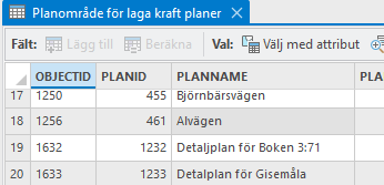 planomrade-lagakraft-planer